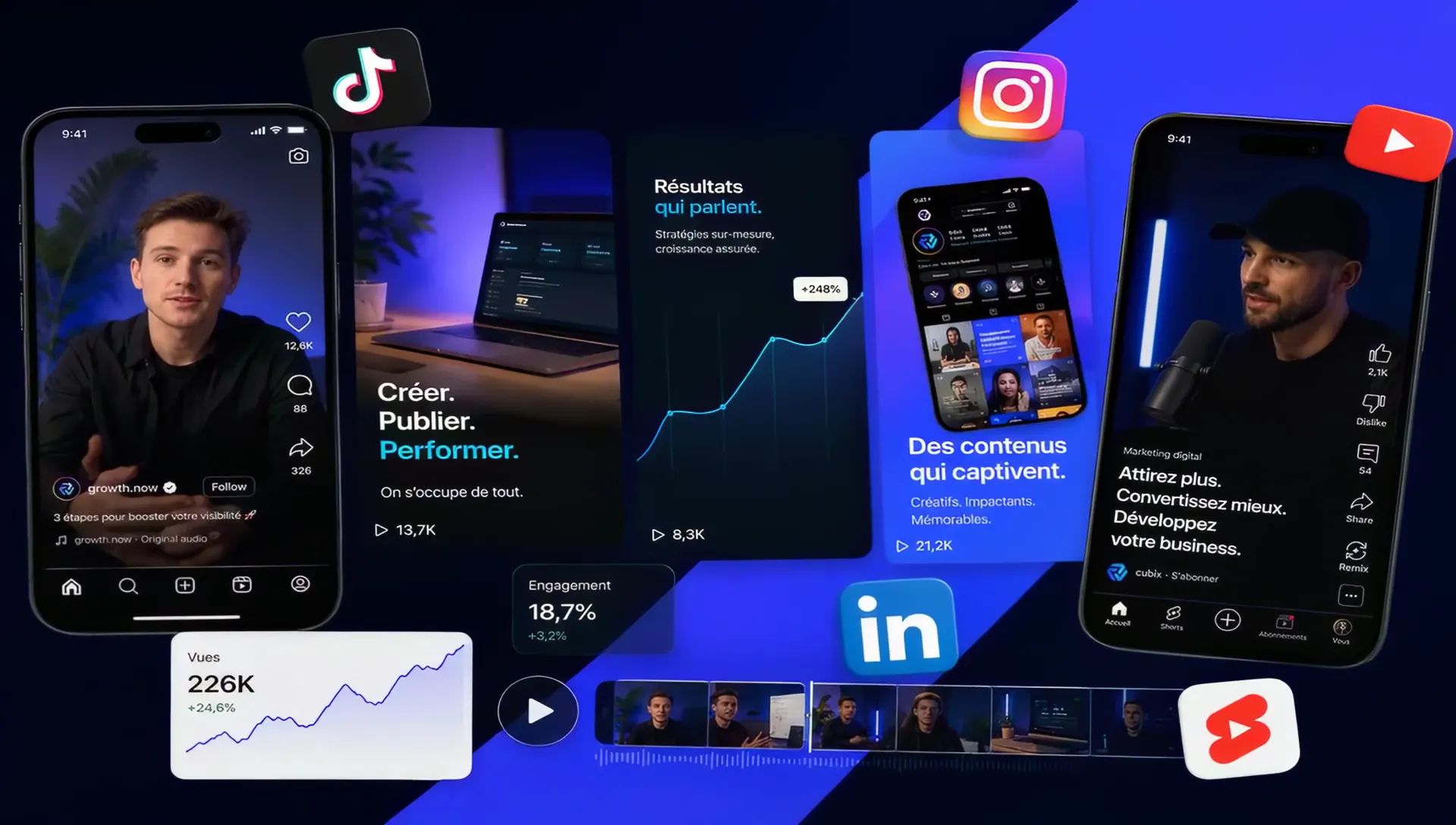 Contenus & campagnes social media